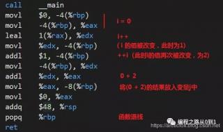 c语言初学者如何培养兴趣 c语言小程序