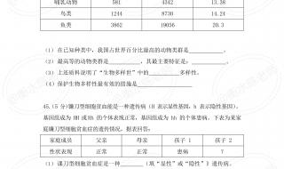 地理生物会考成绩查询