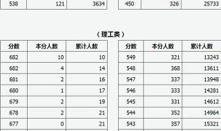 2022招财网名霸气